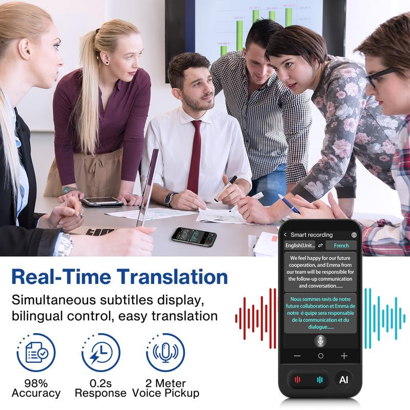 AI Chatbot, GPT Writing Assistant, 139 Language Translator Audio